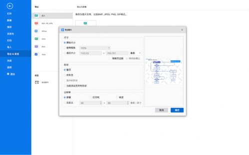 產(chǎn)品流程圖是什么 pm常用的流程圖軟件有哪些
