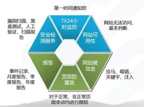 上?；ヂ?lián)網(wǎng)軟件集團(tuán) 高端協(xié)同管理軟件產(chǎn)品與咨詢(xún)服務(wù)提供商