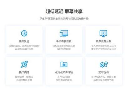 屏幕共享軟件 強(qiáng)大錄制功能及其輔助設(shè)備帶來的多重價(jià)值