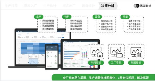 數(shù)字孿生技術(shù)賦能智能制造 軟件與輔助設(shè)備驅(qū)動(dòng)工廠調(diào)優(yōu)提質(zhì)